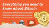 Everything you need to know about Bitcoin